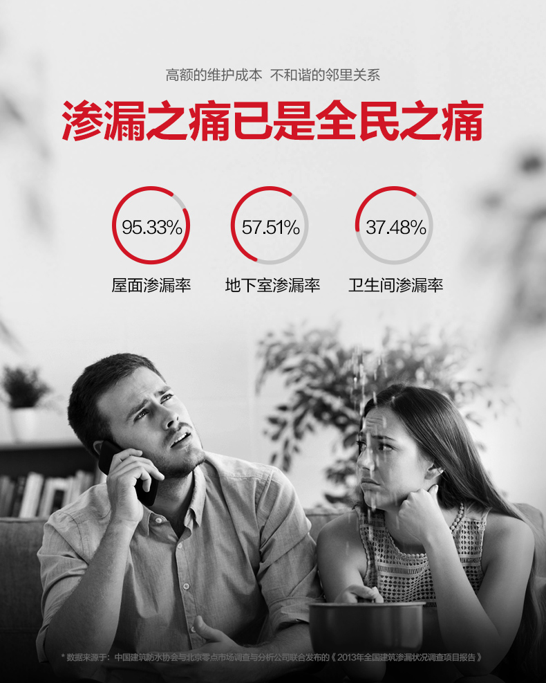 家装防水材料哪种好？家装防水材料选购攻略